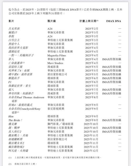 《北方影院之对局》深度解析：烧脑悬疑剧情与人性博弈的终极对决 | 北方影院系列 | 国产悬疑电影推荐